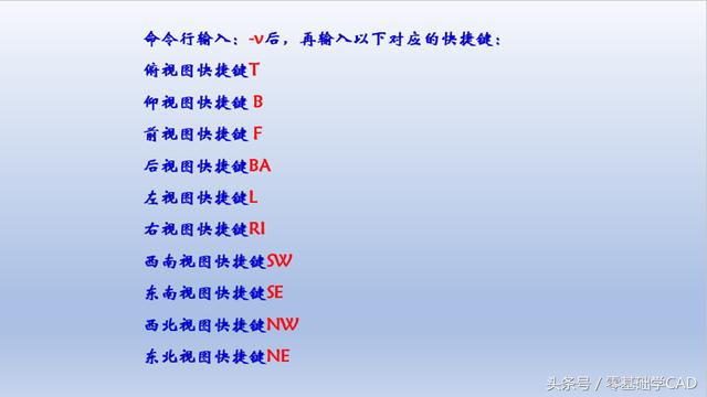 CAD三维中除了点视图工具栏的绘制按钮，如何用快捷键切换视图？