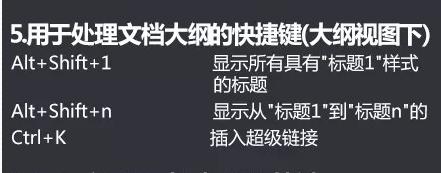 最常用Word快捷键大全，7张图，81个快捷键，绝对够用了！