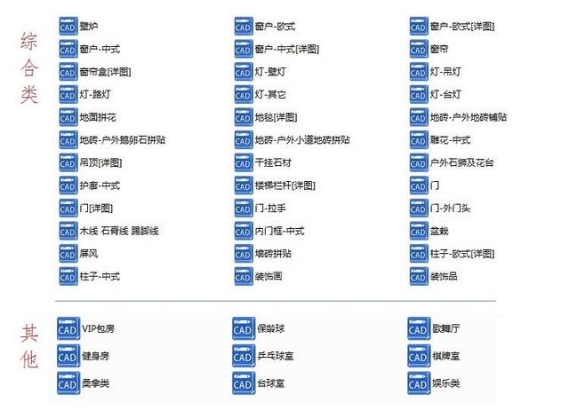 CAD室内设计施工图常用图块图库资源，工装、家装拿来直接用