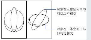 修剪命令(Trim)在CAD中的技巧，学会它做图