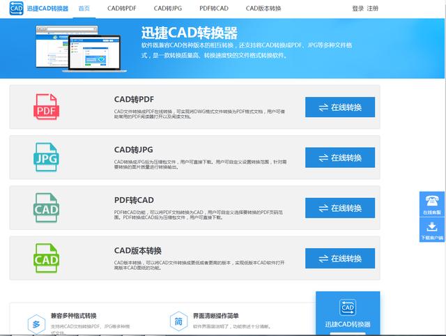 学会了这些办公技巧，快速提升你的工作效率！