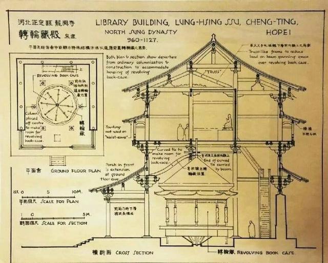 梁思成林徽因中国古建筑物手稿 教您绘制建筑实用技巧