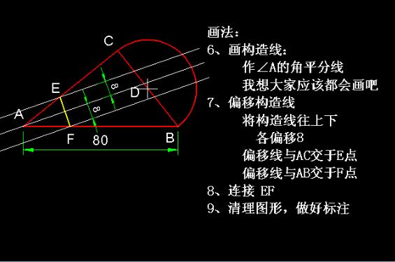 分享详细绘图教程，学会绘图也没有那么难！