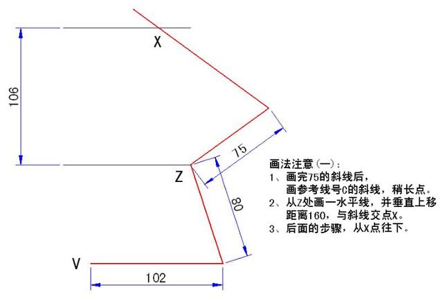 CAD绘图为什么难？是因为你还没有掌握这些诀窍！