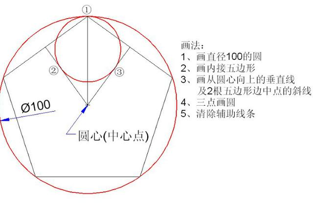 10套CAD练习图，会全部！绝对算得上优等生