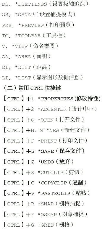 CAD制图初学入门 零基础学CAD要掌握技能精选