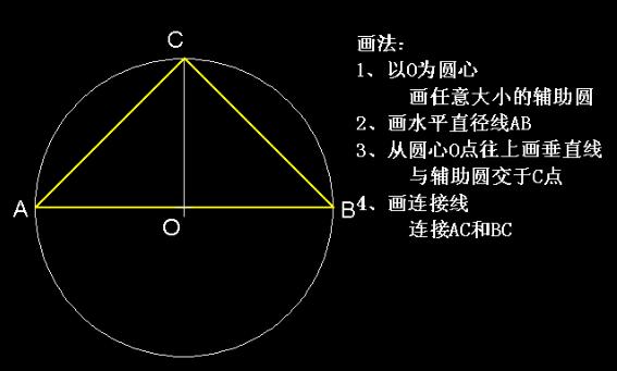 怎么学好CAD？你可以参考这些练习图！