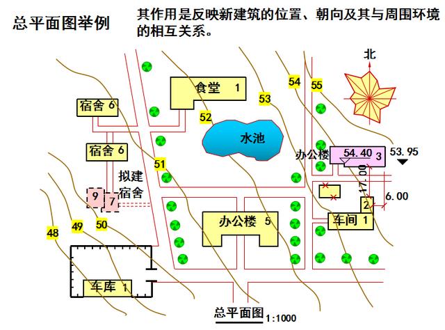 三分钟带你看懂CAD建筑图！看懂建筑图真没有你想的那么难！