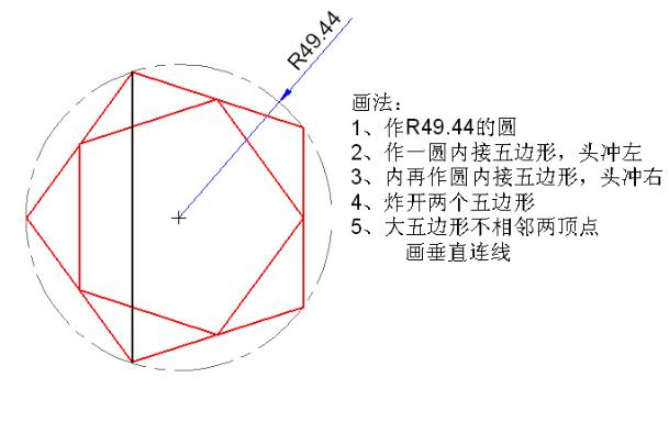新手必收的CAD练习图，内附详细步骤教程！