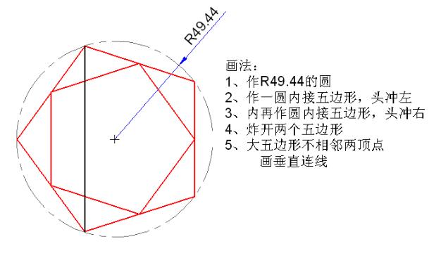 新手必收的CAD练习图，内附详细步骤教程！