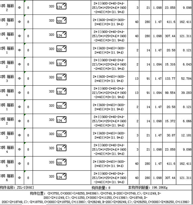 图书馆施工不懂用料 三层框架图书馆钢筋明细表及广联算量来了