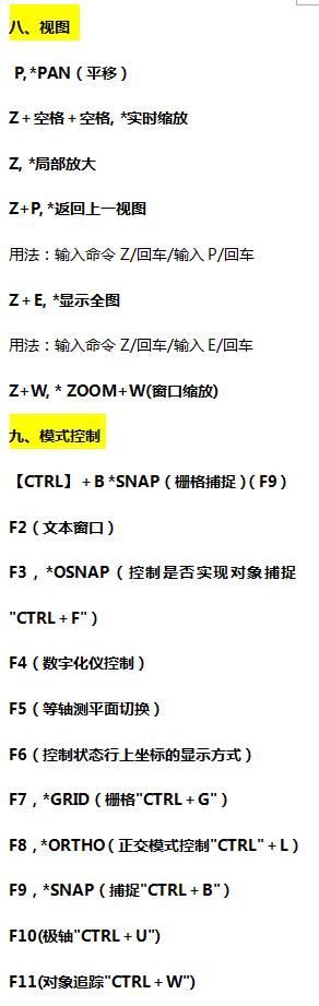 9大类CAD快捷键209个实用绘图命令，掌握这些不是大神也是技术帝