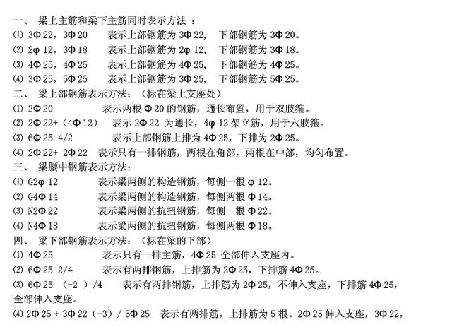 最全钢筋符号大全 9种方法玩爆直径符号输入