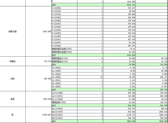 图书馆施工不懂用料 三层框架图书馆钢筋明细表及广联算量来了