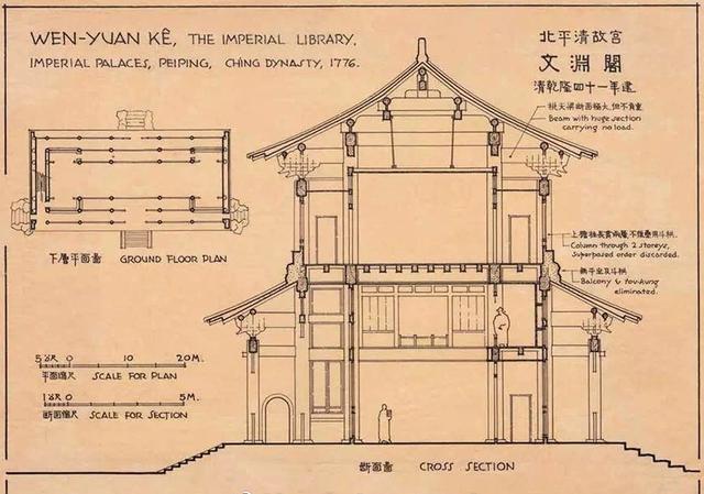 古建筑结构分类 梁思成古建筑测绘手稿 CAD古建筑图纸分享