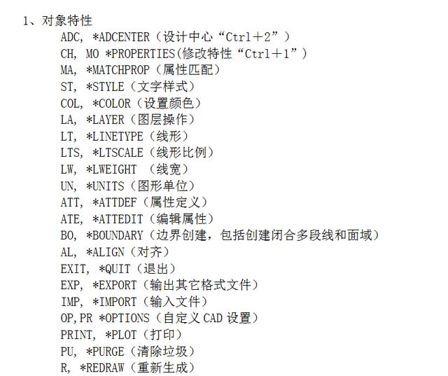 有了这100个cad快捷键：老板看了会沉默，同事看了会流泪