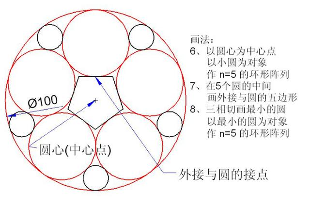 10套CAD练习图，会全部！绝对算得上优等生