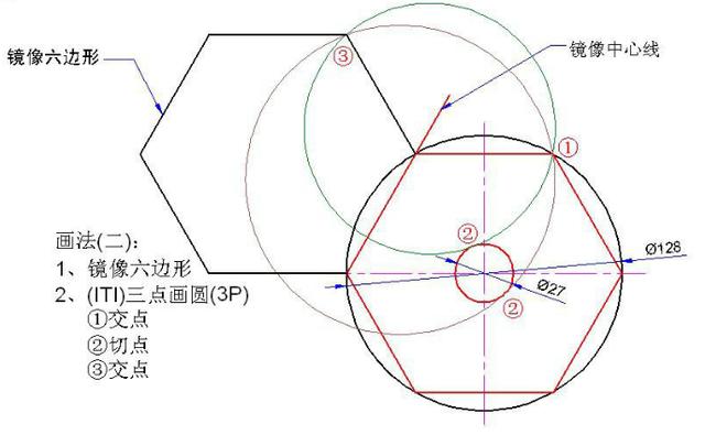 10套CAD练习图，会全部！绝对算得上优等生