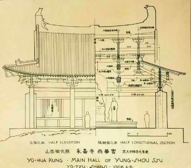 梁思成林徽因中国古建筑物手稿 教您绘制建筑实用技巧