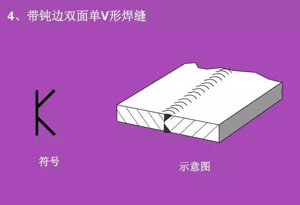 看不懂图纸？那是你不知道焊接符号 焊接符号标注步骤及方法详解