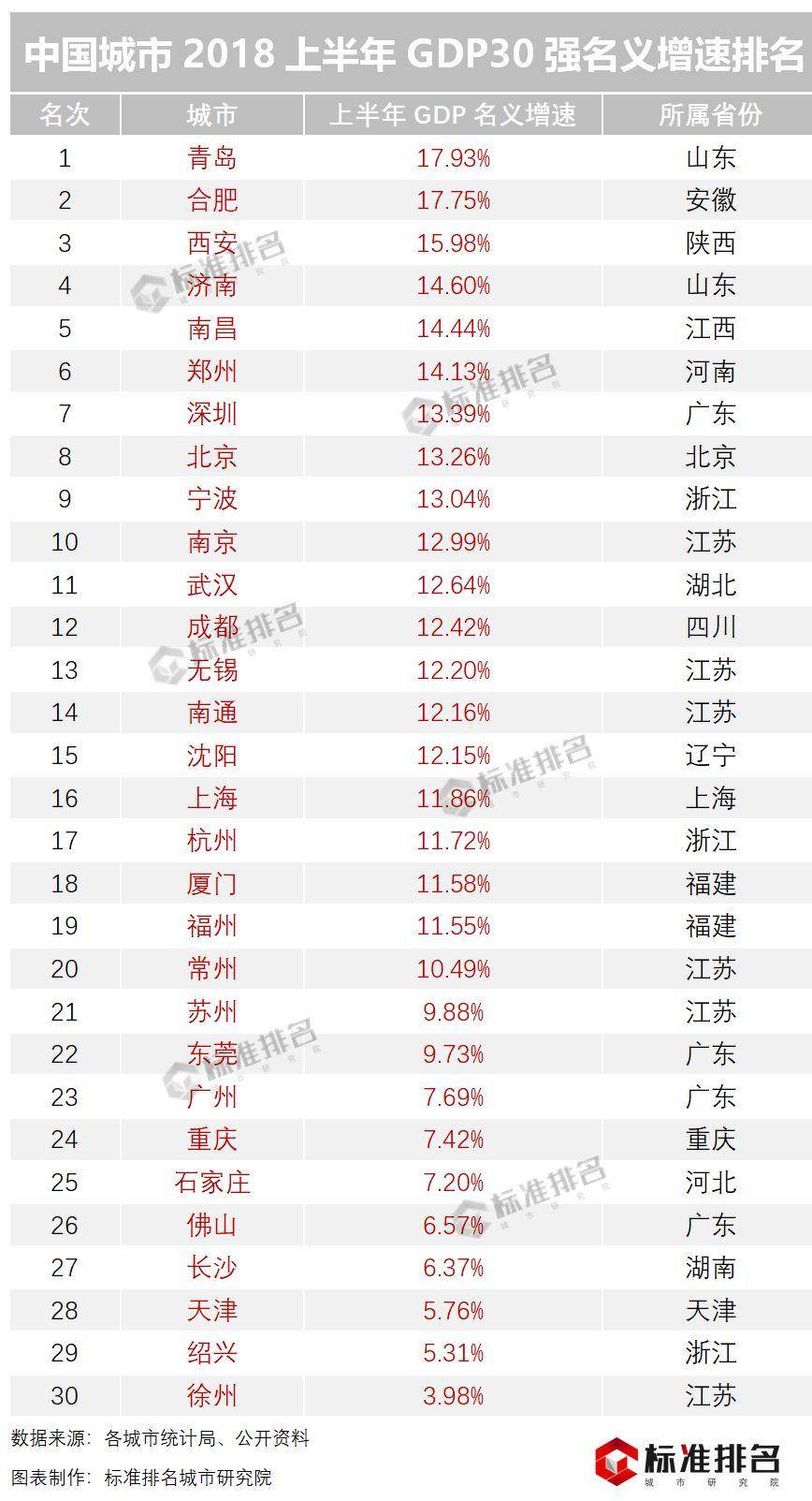 被虹吸的三四线城市: 上百亿债务和荒废的工厂