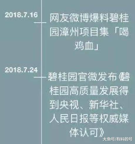 是“公关”还是“收买”? 碧桂园道歉会上给媒体送奢侈品惹争议