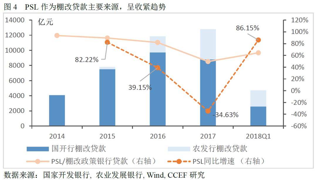 三四线城市房价还能走多远?