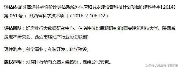 巨变中的西安沣东新城, 环境优雅, 8月楼盘性价比却让人始料未及