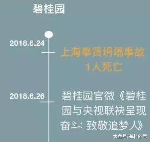 是“公关”还是“收买”? 碧桂园道歉会上给媒体送奢侈品惹争议